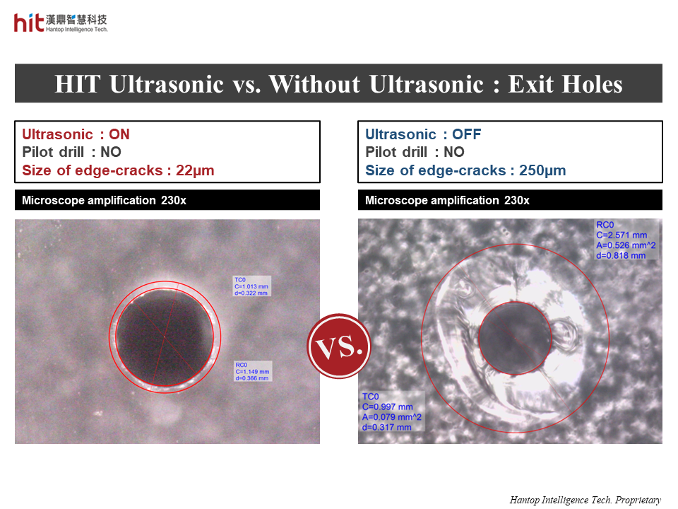comparison of the size of edge-cracks around exit holes between HIT Ultrasonic and Non Ultrasonic